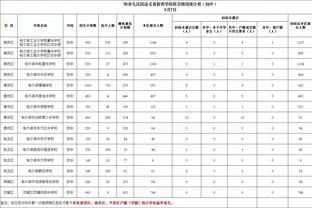 陷入犯规麻烦！詹姆斯半场3犯&上场13分钟11中6得到12分5篮板