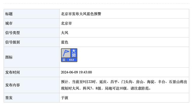 狄龙：这一周我们在防守端不够专注 每个人需要把事情搞清楚